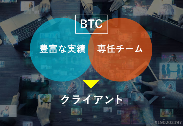 豊富なRPA導入実績と専任体制
